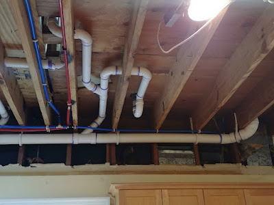 Building Customer Loyalty and Retention Programs